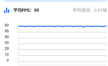 红魔Mars电竞手机评测：10G内存加持的性能怪兽