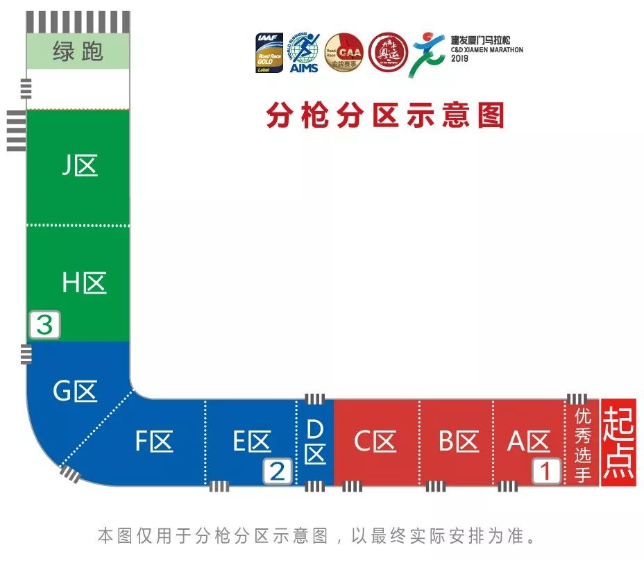 2019厦门马拉松分区分枪出发优秀选手与特邀运动员同时出发