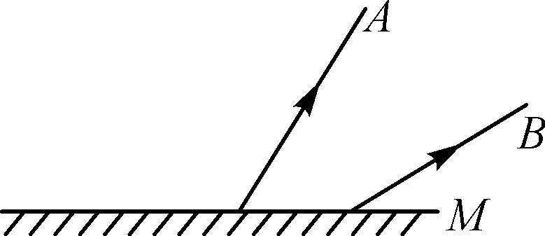 4.(1)(2016·通遼)根據平面鏡成像的特點,在圖中畫出物體ab