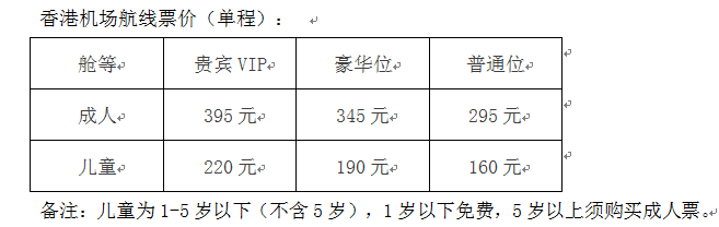 深中水上巴士票价2020图片