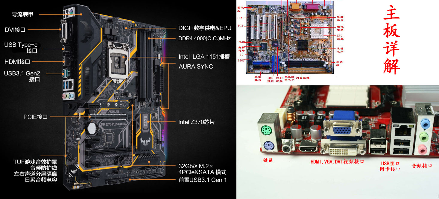 选购,使用和学习电脑都必须要了解和学会的知识,电脑主板详解