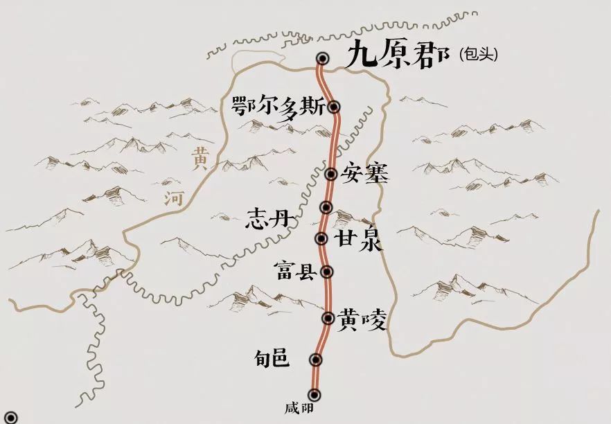 秦直道路线图图片