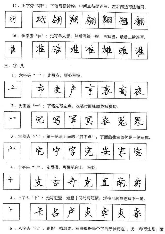 字帖鋼筆行書筆法