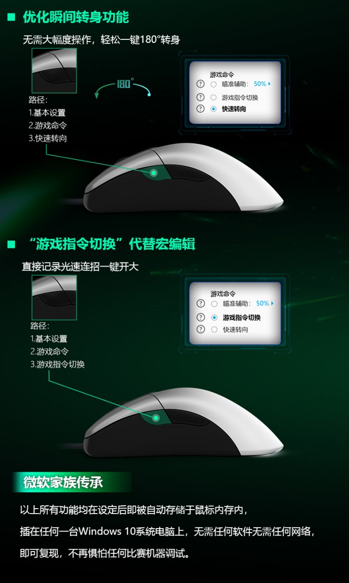 微软Pro IntelliMouse游戏鼠标开始国内预售 售价399元