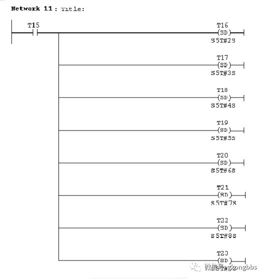 西门子plc几个经典实例含程序