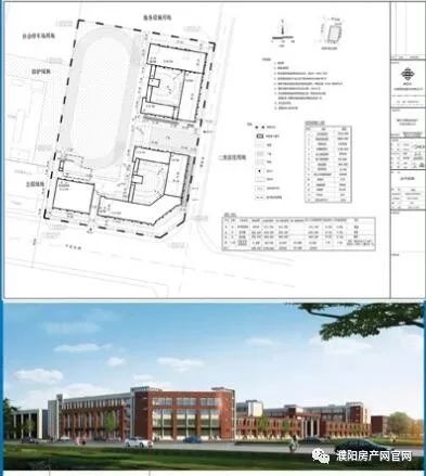 濮阳这四所学校获建设工程规划许可!快看你家是不是秒变学区房?