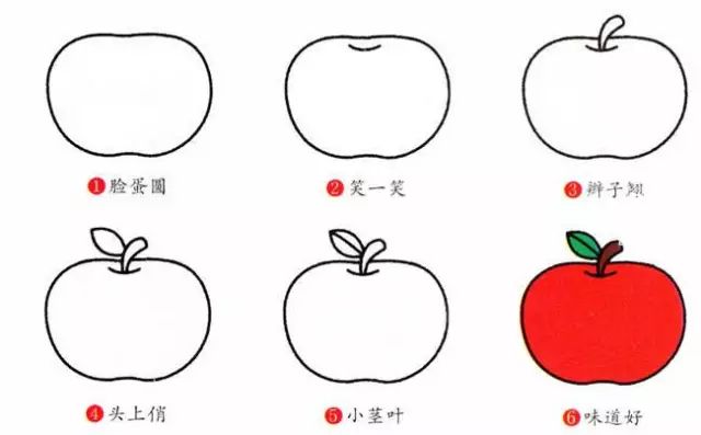 35種兒童簡筆畫用最簡單的方式畫出最創意的作品