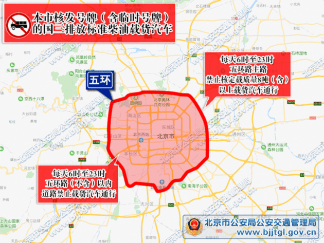 工作日07002000节假日除外2限行区域范围北京市五环路以内道路不含