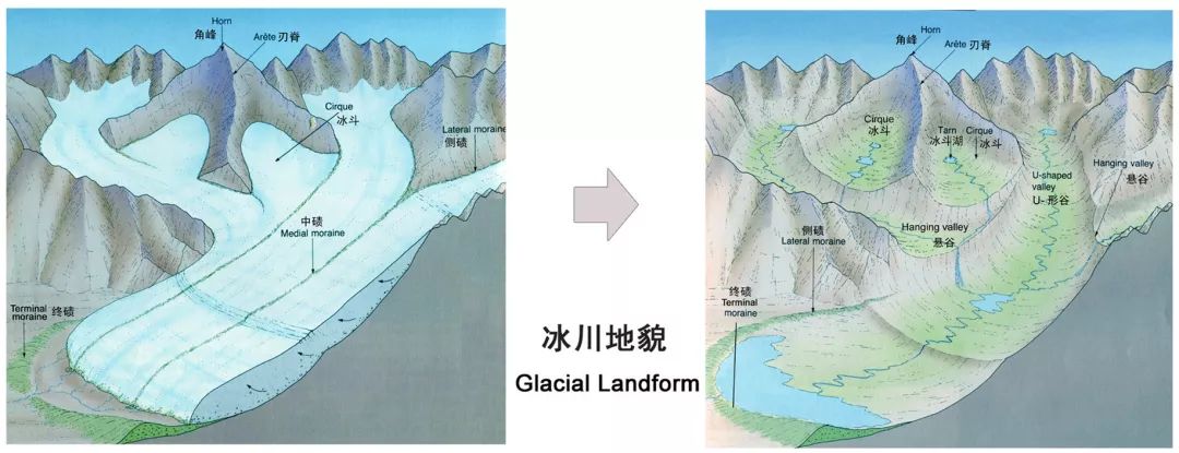 凌河地形地质图c1产状图片