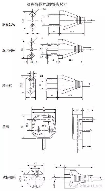 世界各国电源插头大全