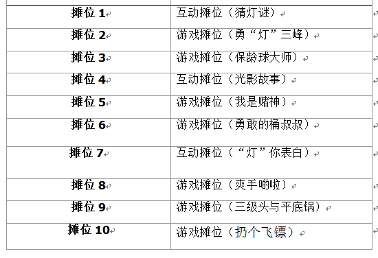 赌神网名图片