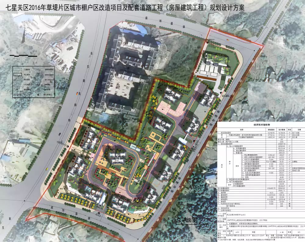 速看毕节这个片区棚户区改造方案正在公示有你家吗