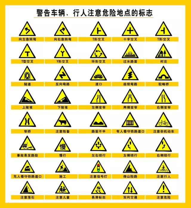 两侧变窄和窄桥的区别图片