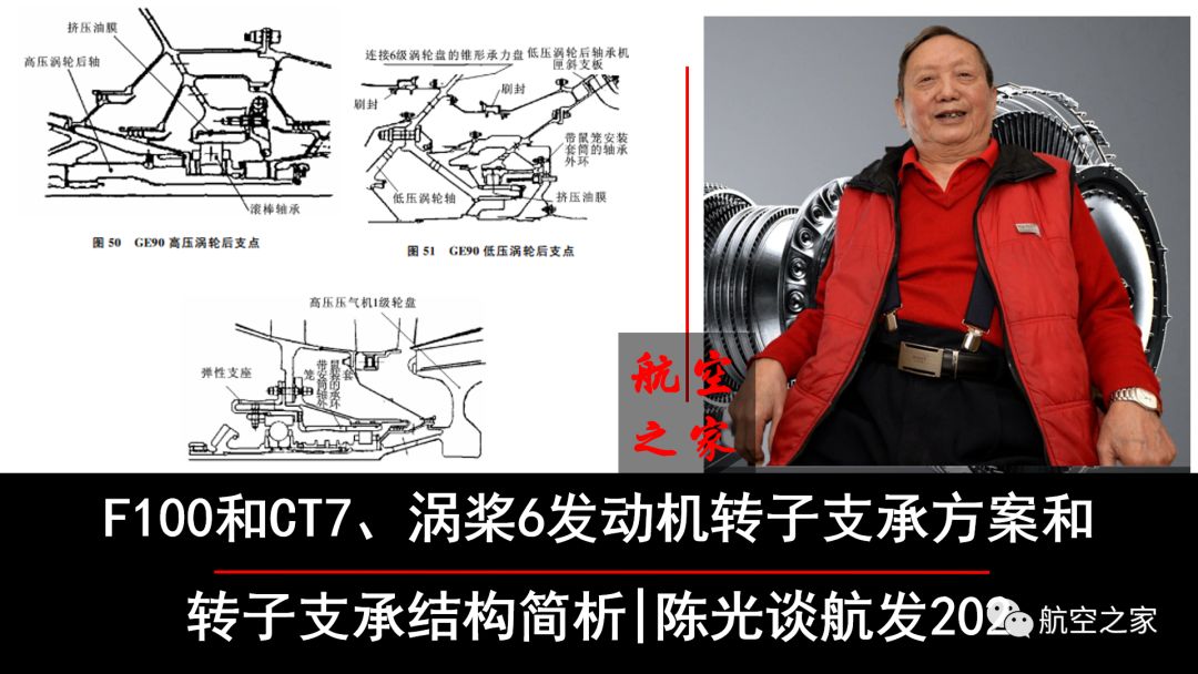 f100和ct7,涡桨6发动机转子支承方案和转子支承结构简析