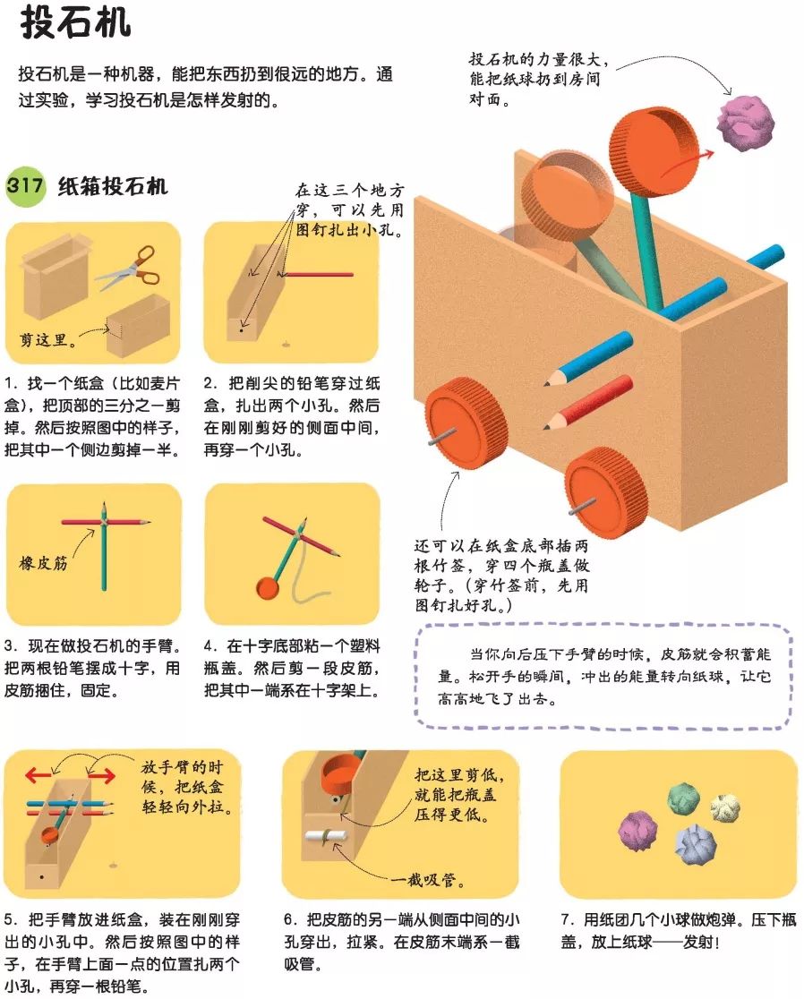 投石机的制作方法图片