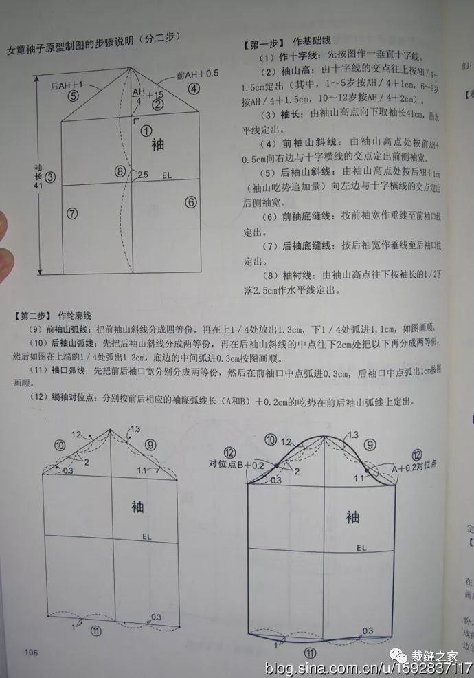 儿童羽绒服裁剪图一120图片