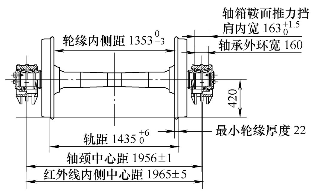 g71二型车凹槽图例图片