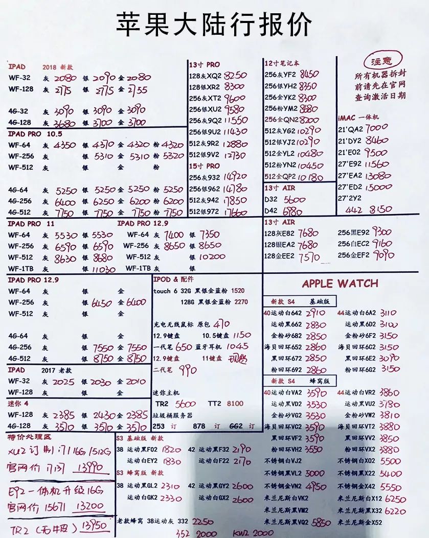 12月3日深圳華強北蘋果手機批發報價表