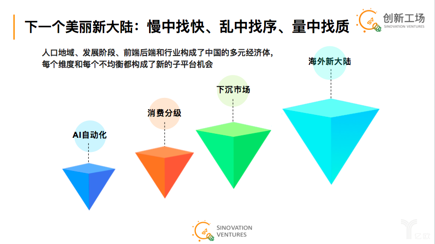 創新工場:預見2019大消費賽道投資趨勢解讀