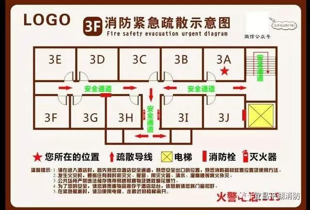 這些酒店消防安全知識你知道多少