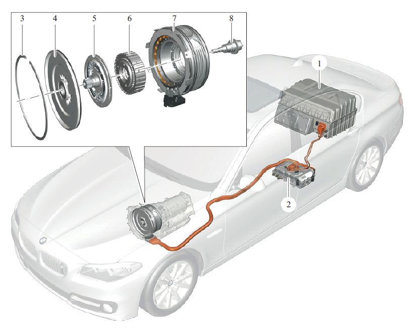 图解宝马f18 phev 电动机的结构与原理