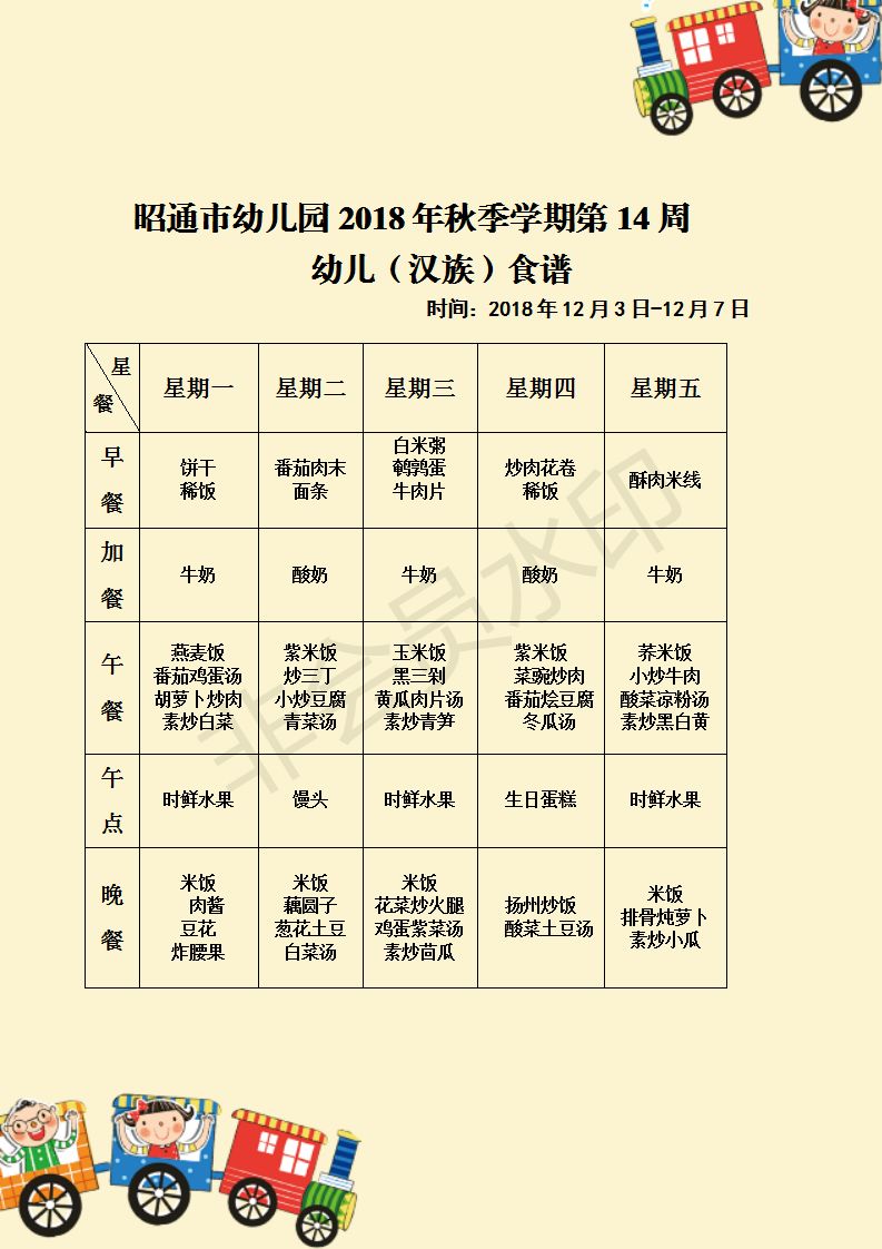 昭通市幼儿园2018年秋季学期第14周幼儿食谱