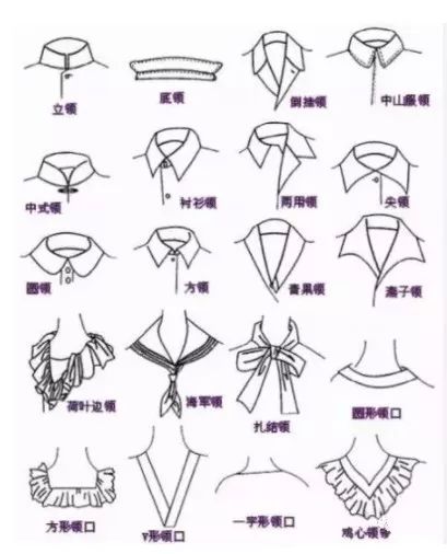 领型决定你的气质:11种常见领型与不同身材,脸型的契合度