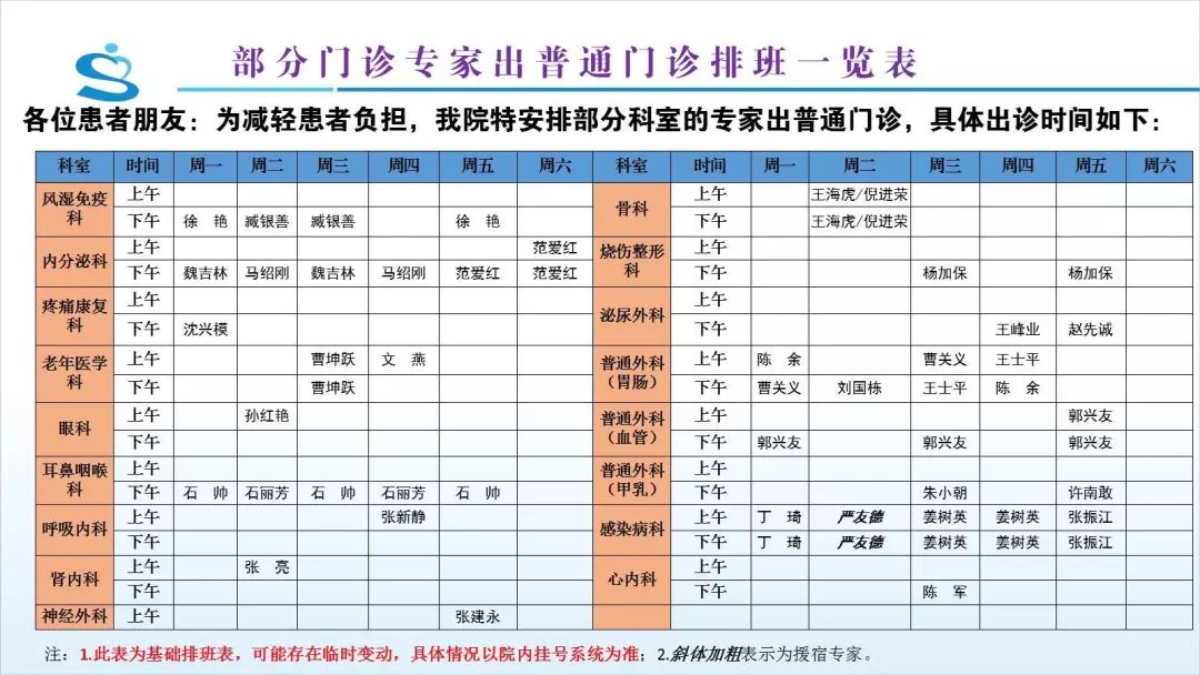 崔公让个人门诊图片