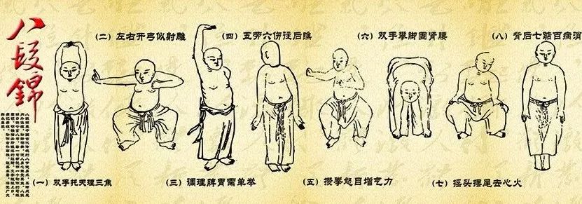 八段锦是调身为主的导引功法,创编于南宋初年,练习中侧重肢体运动与