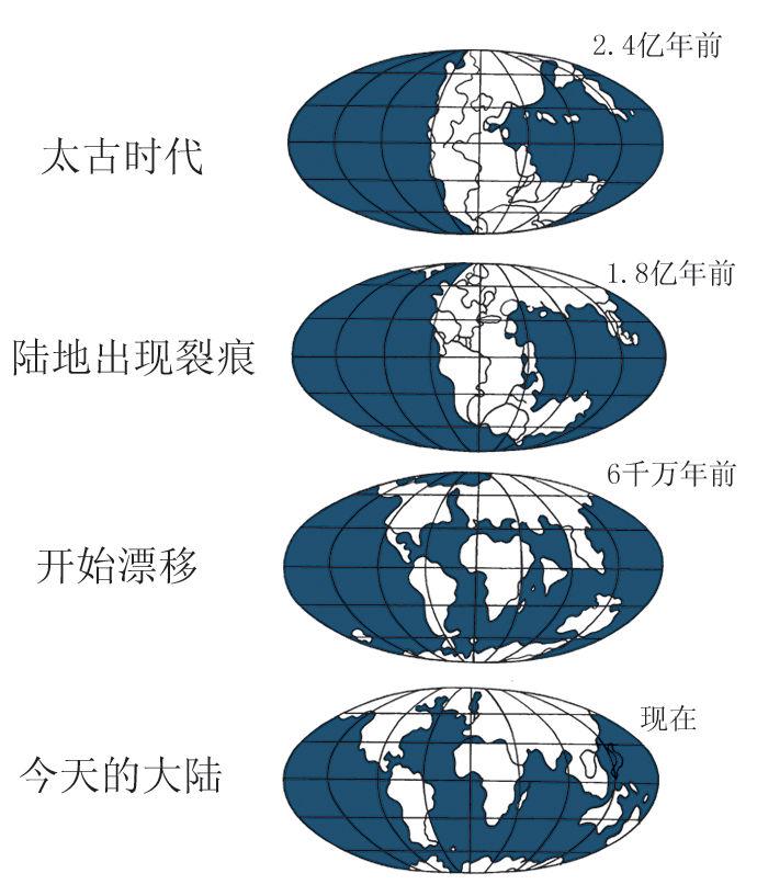 一組趣地圖地球還能擠1的陸地生存著全球一半的人口