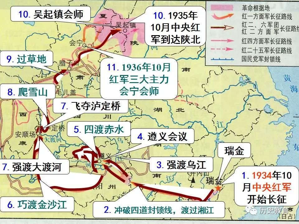 第17课 中国工农红军长征