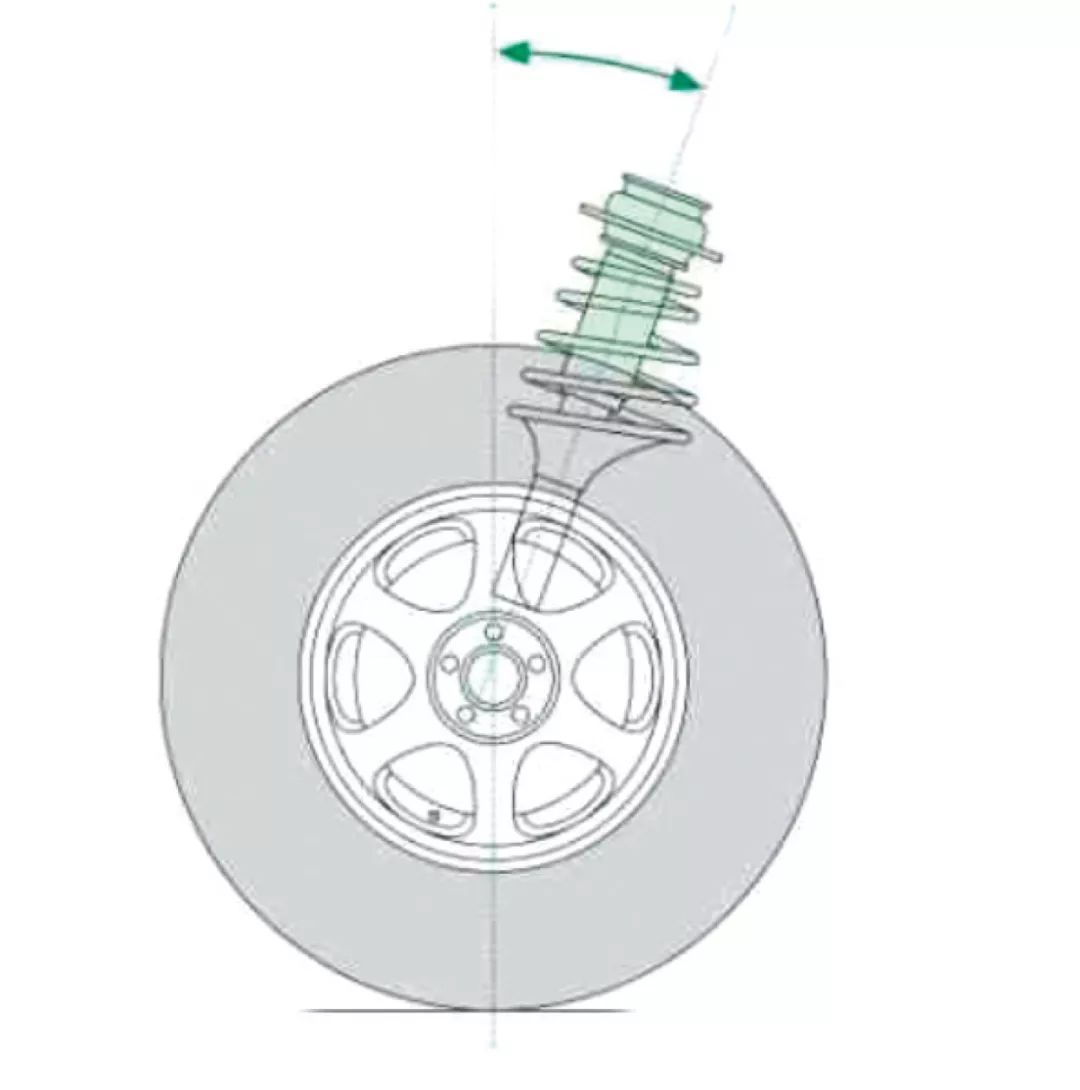 车轮内倾图片