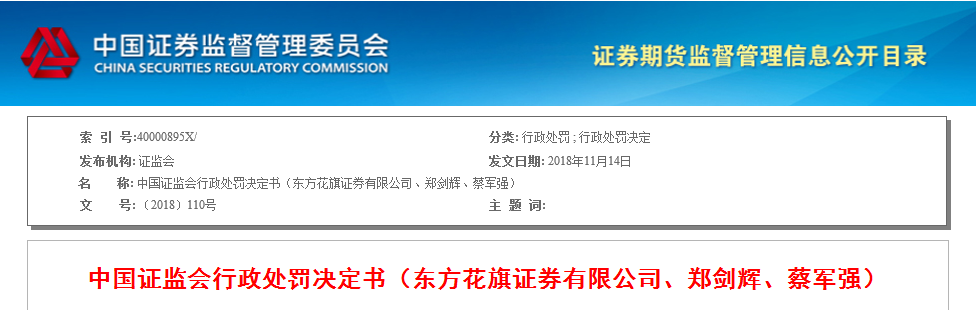 东方花旗出具财顾报虚假记载与高管共被罚没2400万 核查