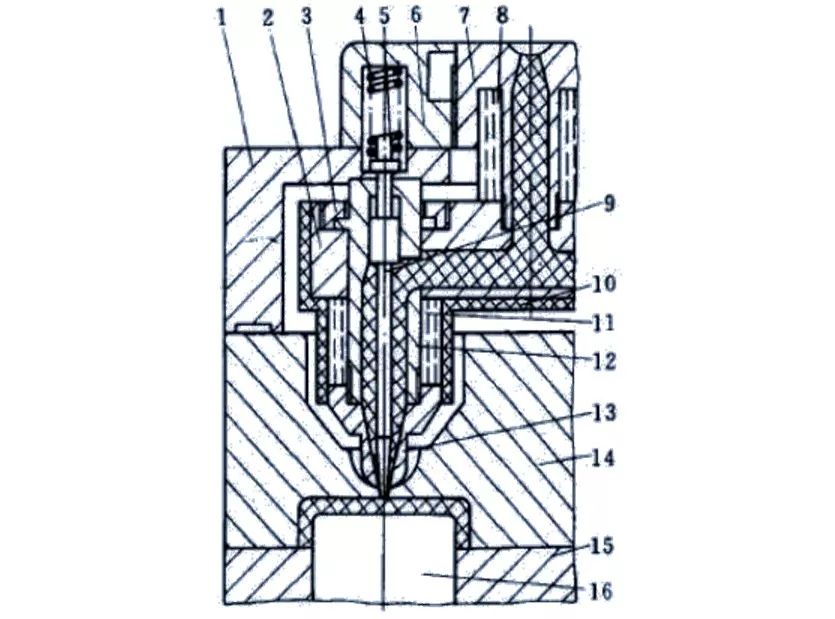 弹簧针阀式热流道喷嘴1