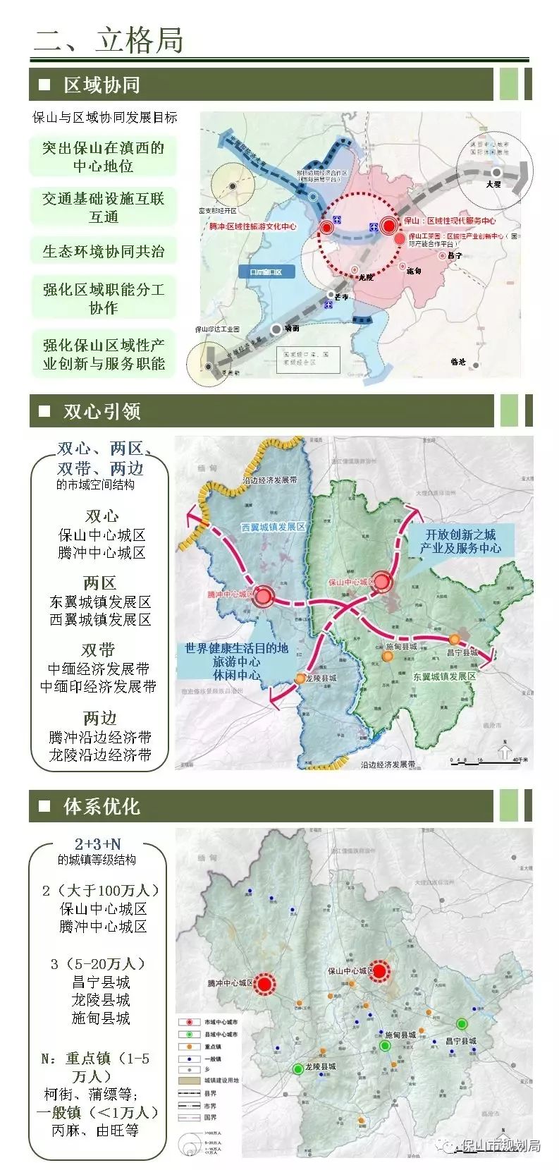 云南保山板桥镇规划图图片