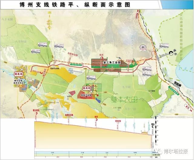 博州支線鐵路:路基,橋樑,涵洞工程基本完工!