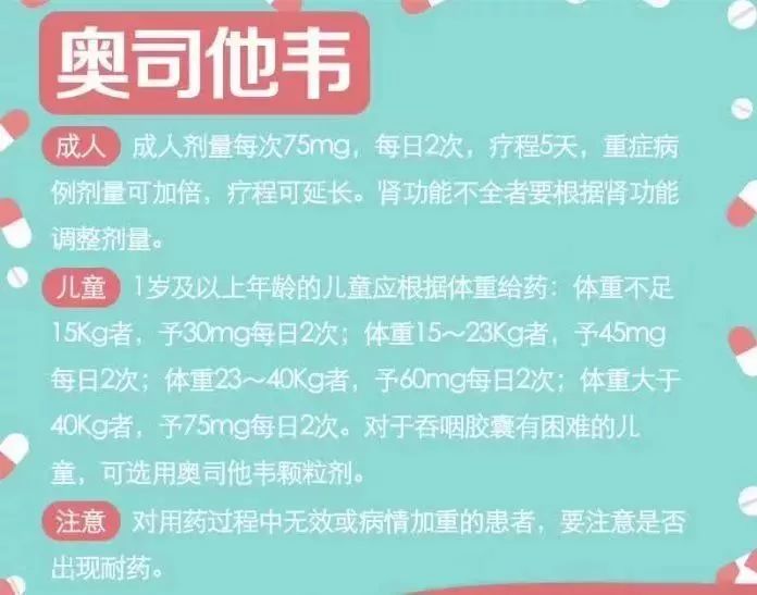 这两种感冒药有心脏毒性不良反应,全国停用,停产!你家可能也有