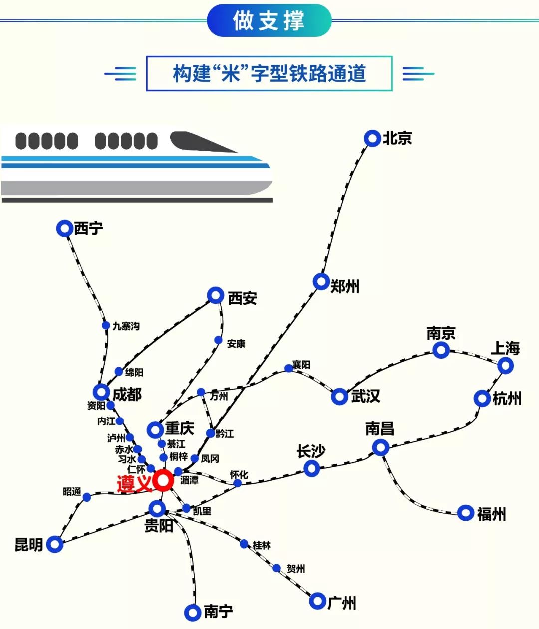 遵义市十四五规划图片