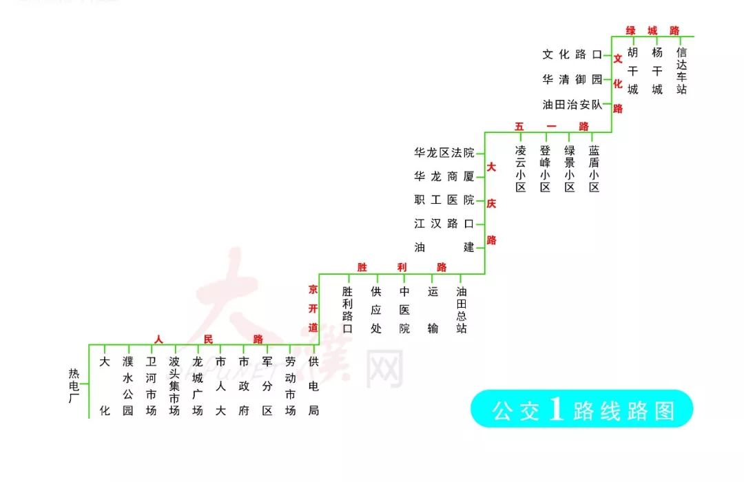 限行期间濮阳这34条公交车免费最新路线大全都在这了