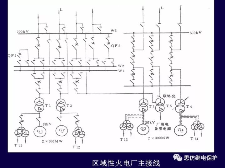 变电站一次接线图讲解