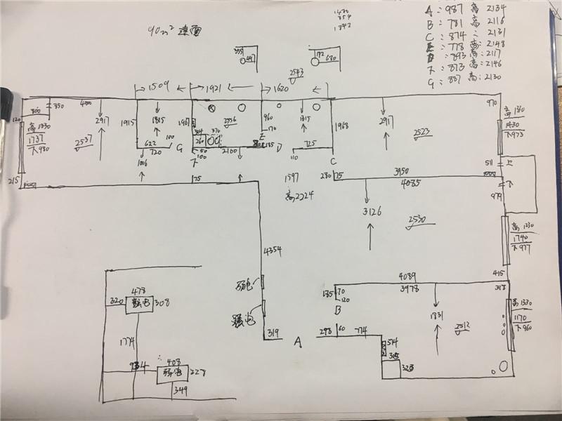 3,量房的次序量房一般从入户门开端,转一圈量,然