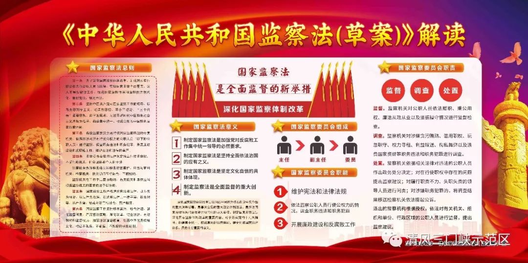 《中华人民共和国监察法(草案)解读》