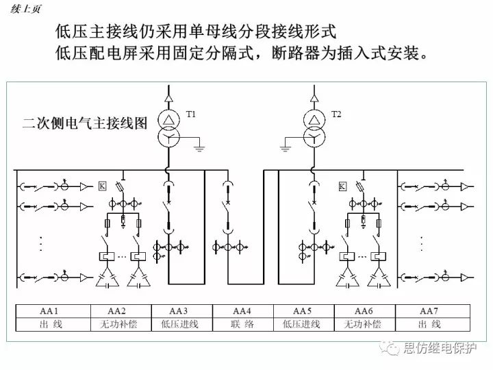 变电站一次接线图讲解