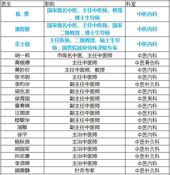 关于武警总医院名医荟萃黄牛号贩子代挂的信息