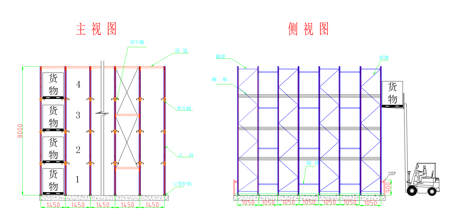 8,防护u型槽7,防撞护柱6,隔板5,双牛脚4,立柱3,顶梁2,顶拉1,背拉南京