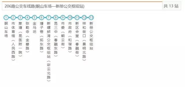 昆明183路公交线路图图片