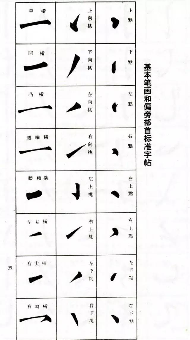 永字八法图解硬笔图片