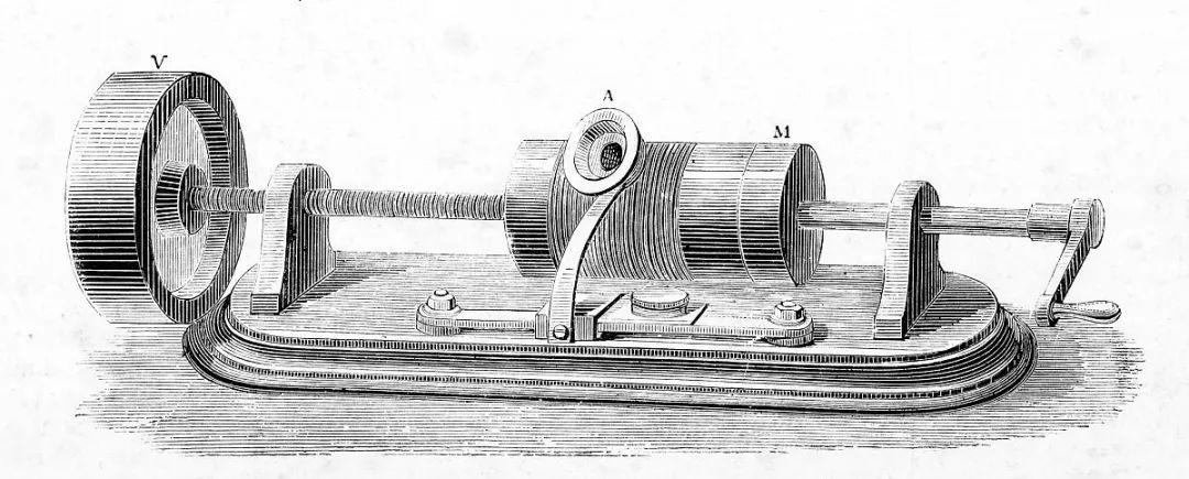 1876年贝尔发明了电话