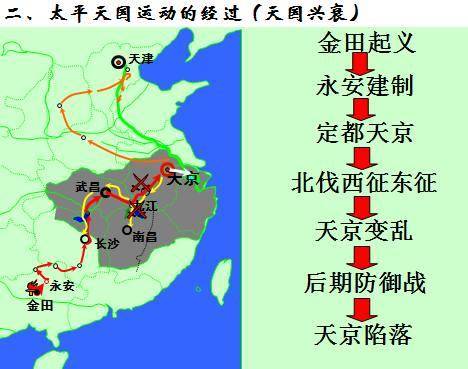 太平天国上海人口_太平天国运动