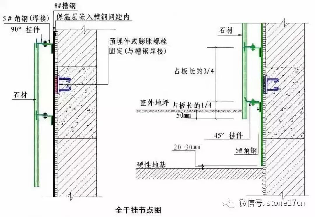 花岗岩,文化石的干挂湿贴施工工艺做法说明